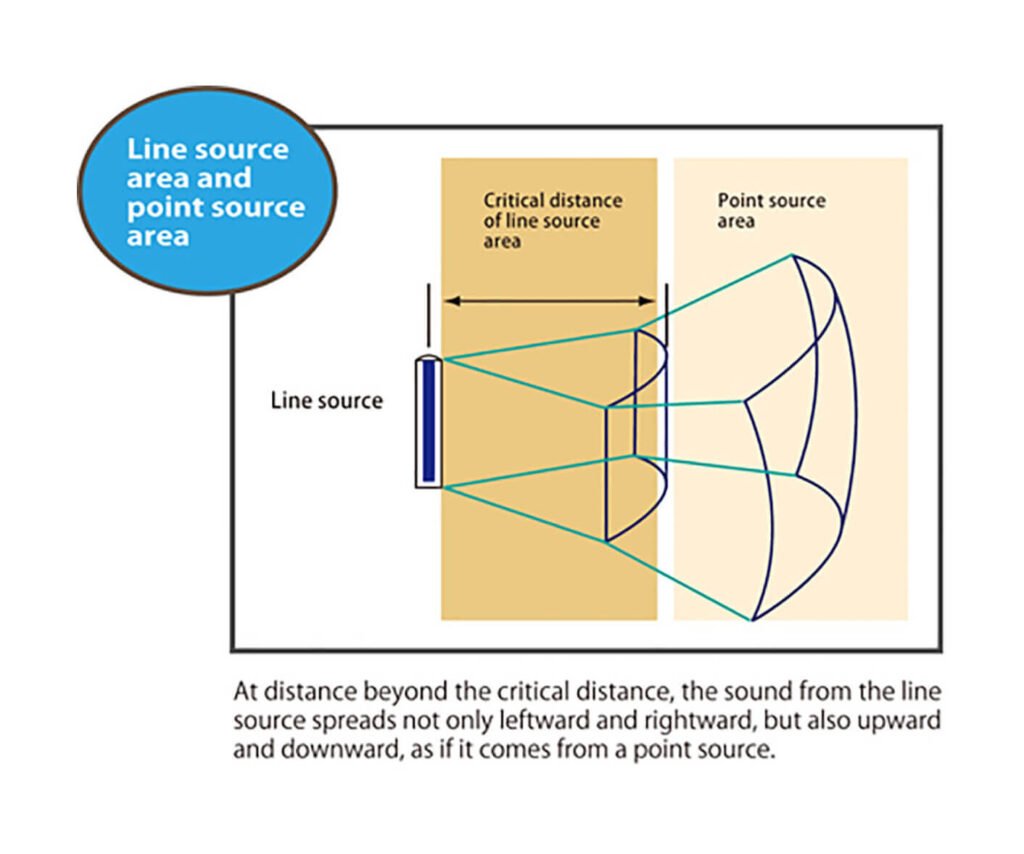 1critical distance_02_d