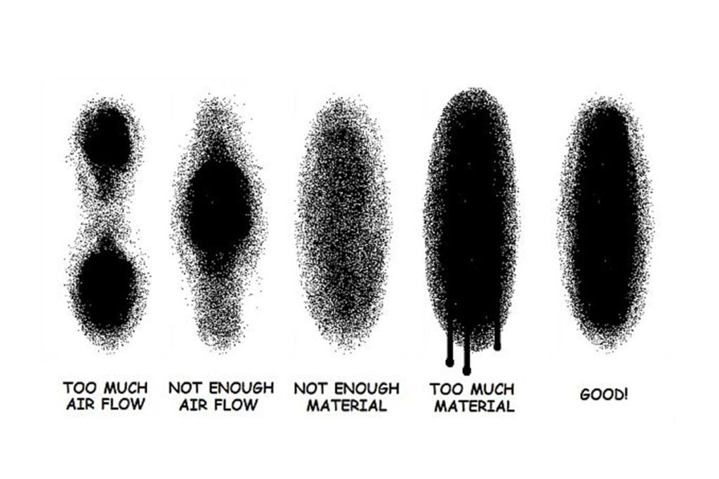 Spray Patterns